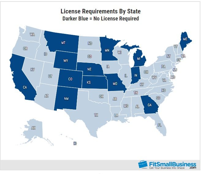 What is involved in state inspection certification?