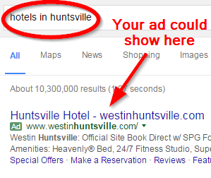 google-advertising-hunstville-hotels