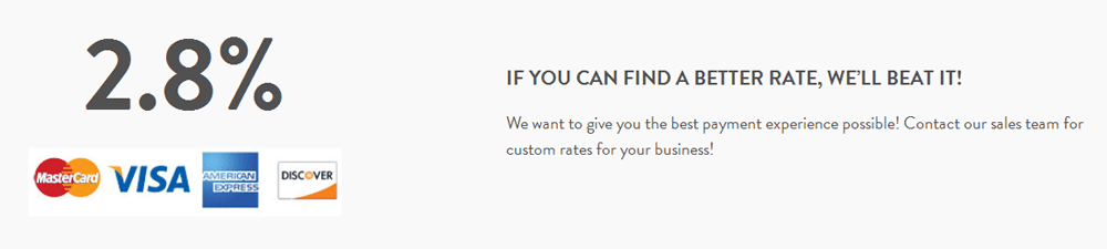 Automatic recurring payments with Due - pricing