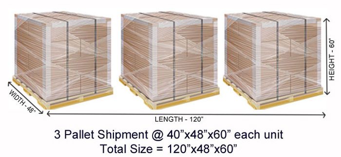 How to get a freight quote - how to figure ltl freight total shipment size