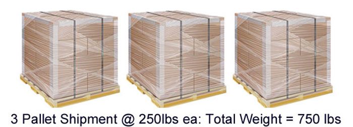How to get a freight quote - figure total pallet weight multi piece shipment
