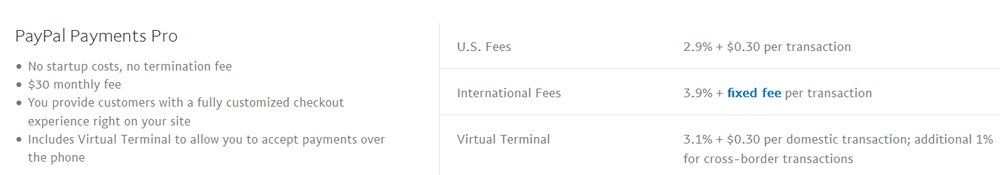 Best virtual terminal review - PayPal pricing