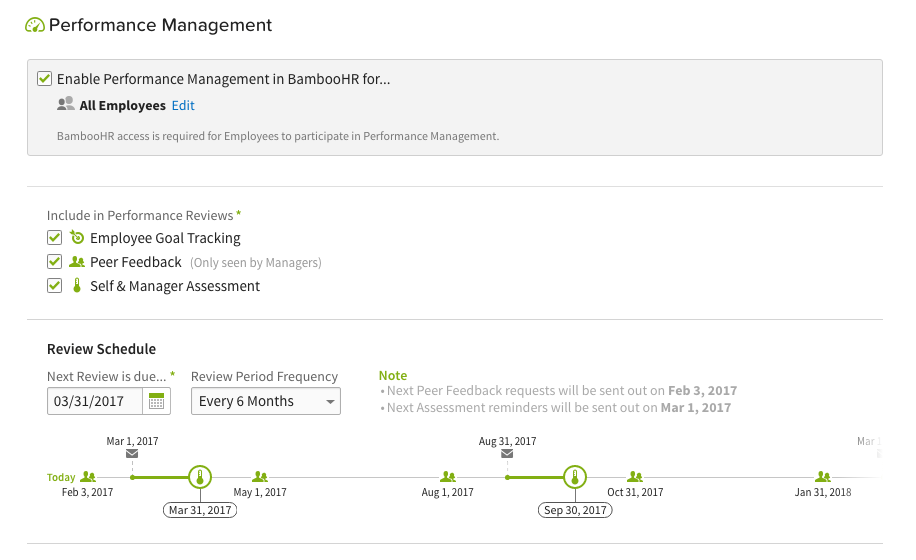 bamboohr performance management hr software