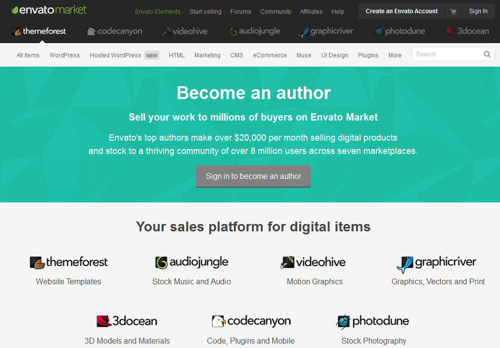 How to Sell Art Online - Envato