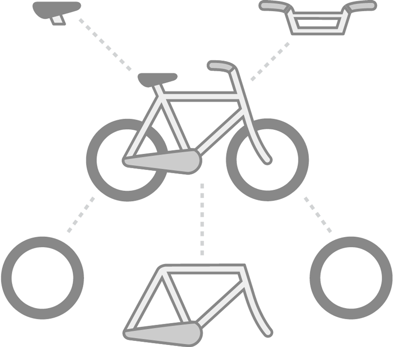 what is kitting - how kitting works for assembled items
