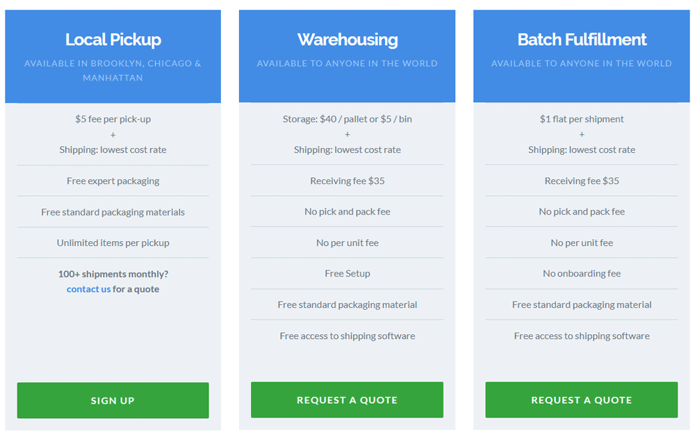 Fulfillment Warehouse - ShipBob Pricing