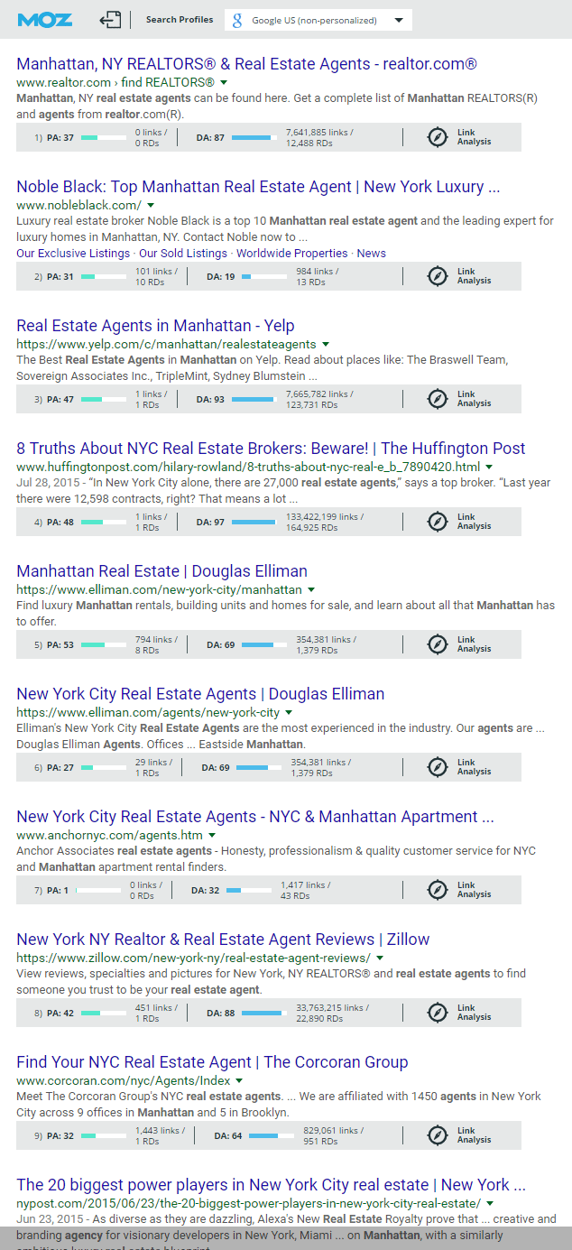 Real Estate SEO article SERP with Moz score