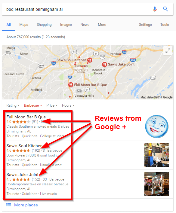 restaurant marketing