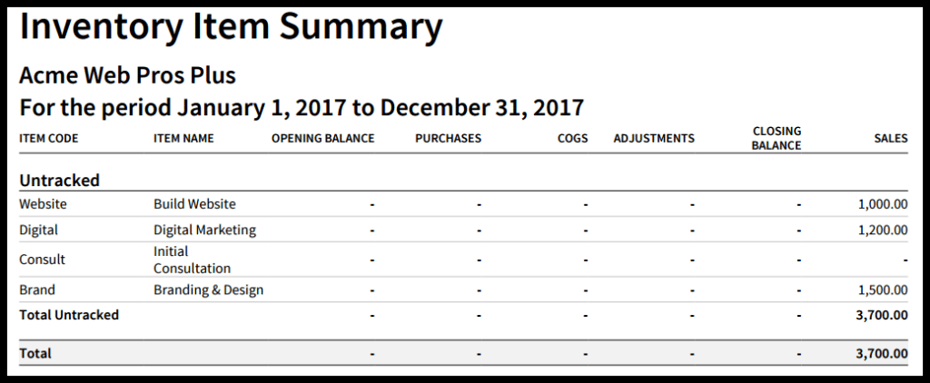 Inventory Item Summary Report in Xero