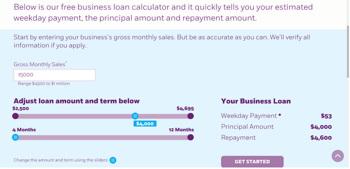 CAN capital reviews