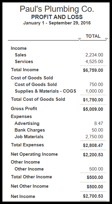best small business accounting software