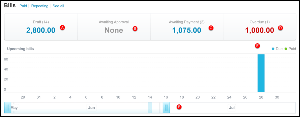 create a bill in xero
