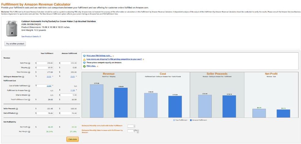 How to sell on Amazon - profit analysis