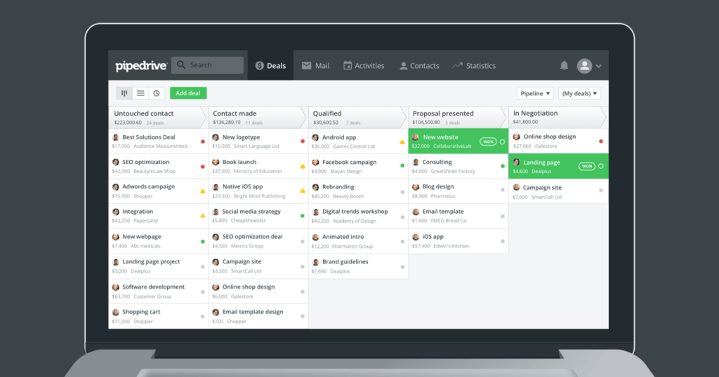 Sales meeting tools