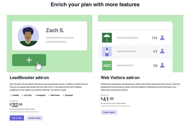 The Simple Guide To Understanding Crm Pricing Models