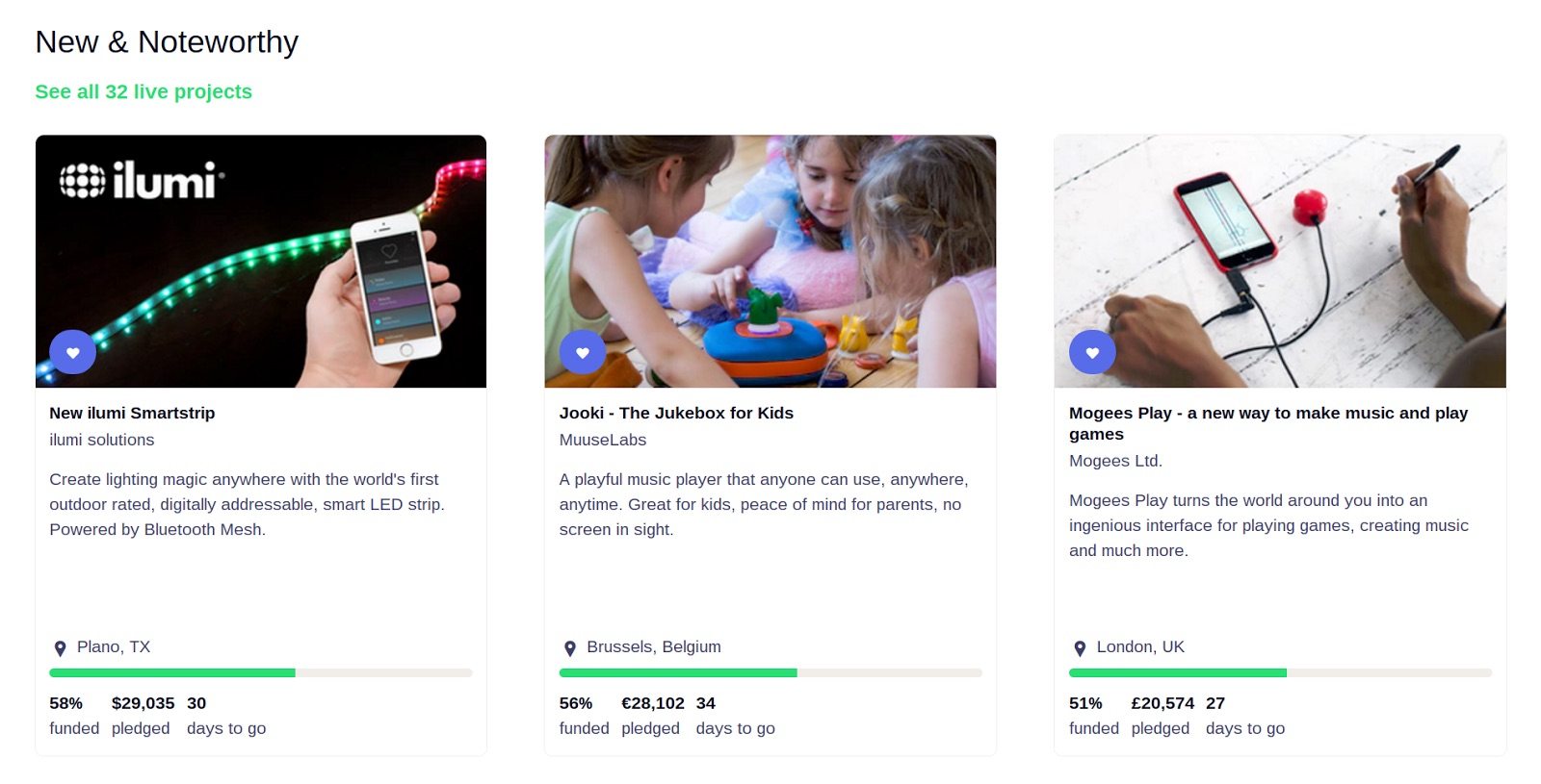 25 Best Crowdfunding Sites for Small Businesses