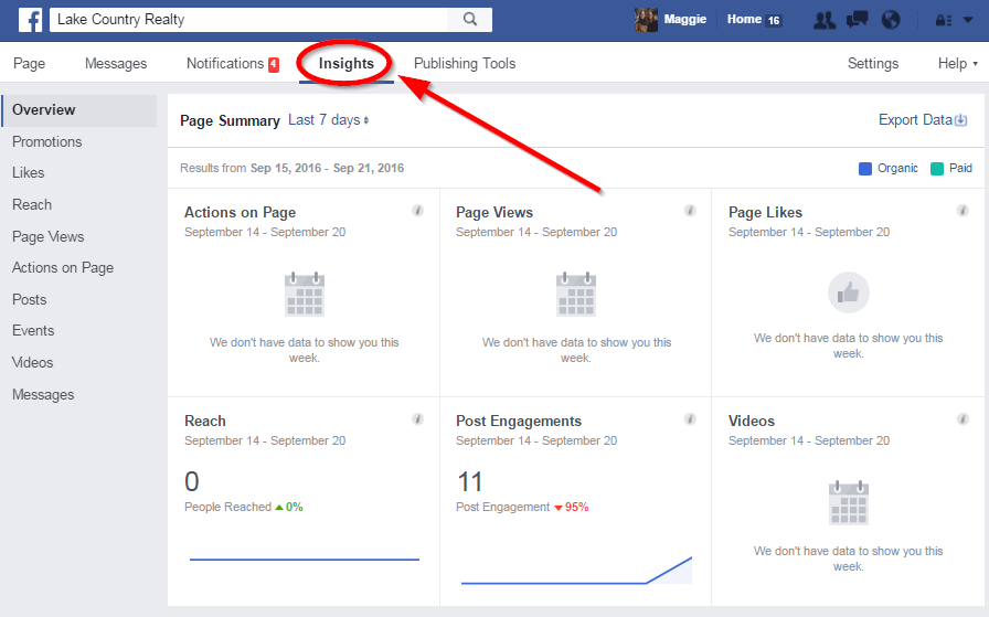 lake-country-realty-facebook-insights