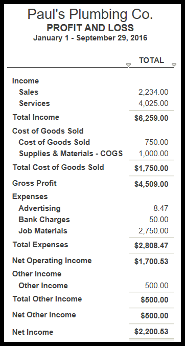 Quickbooks Customer Service