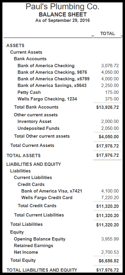 quickbooks self employed balance sheet