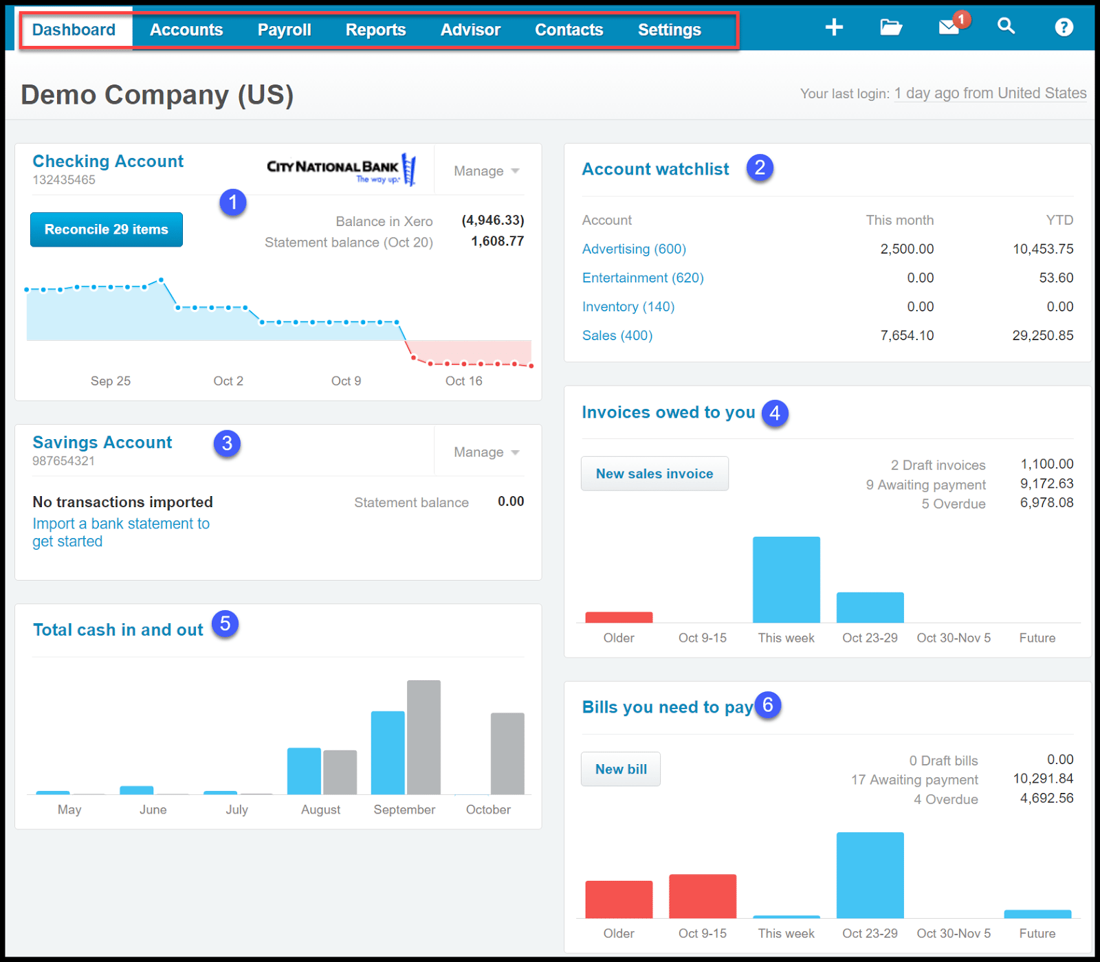 xero-dashboard