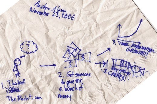 paper napkin business plan