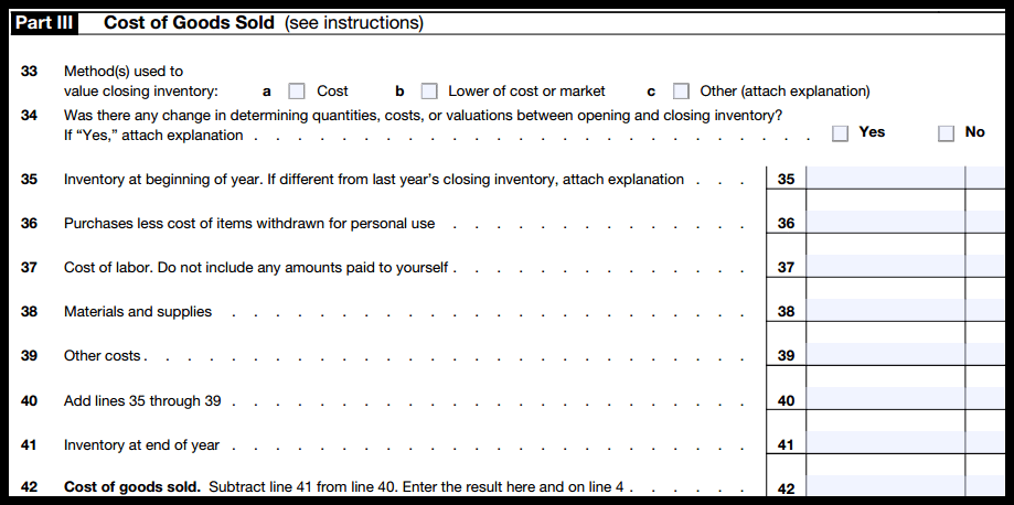 How to Complete Schedule C – Profit and Loss From a Business