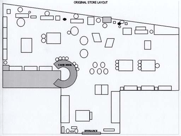 Store layout base