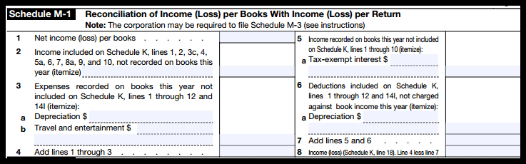 How to Complete Form 1120S: Income Tax Return for an S Corp
