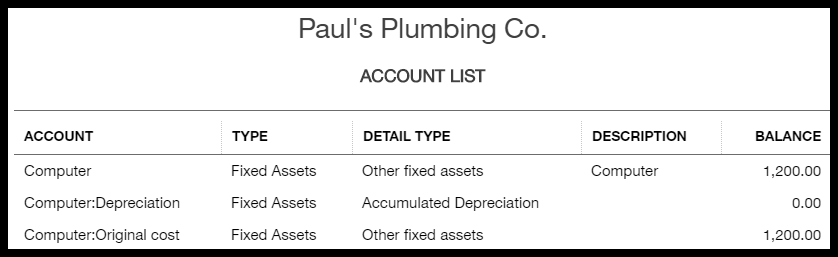 Fixed Assets Depreciation Calculation Chart