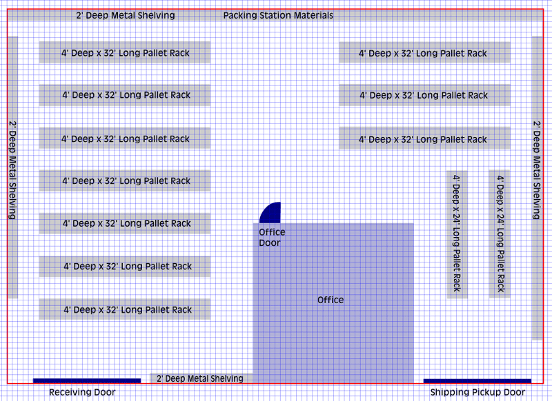 Planning Your Warehouse Layout 5 Steps To Cost Efficient