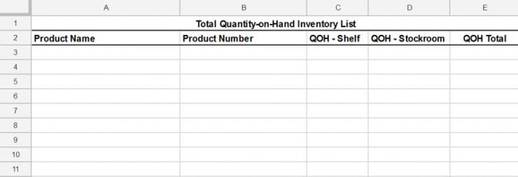 Free Inventory Template How To Track And Count Physical Inventory