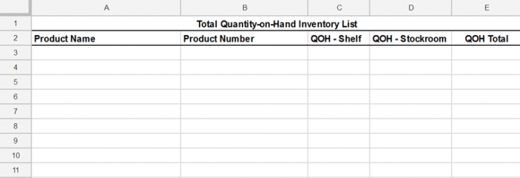 Free Inventory Template How To Track And Count Physical