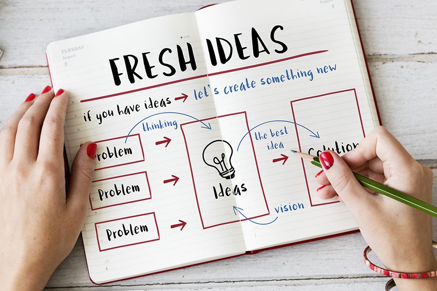 How to Come Up With a Business Idea in 5 Steps