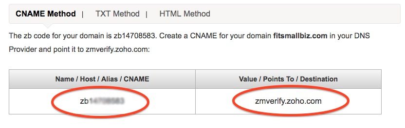 Set domain alias with Heroku - If you add a wildcard customcustomized domain