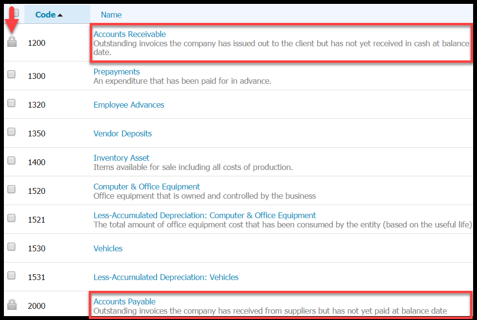 Xero Default Chart Of Accounts List