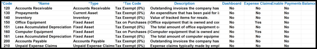 Chart Of Accounts Excel Format