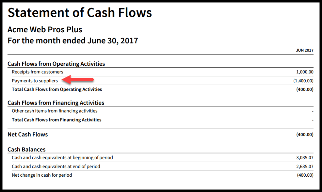 cash flow statement accounts