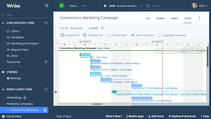 best free project management software for single user