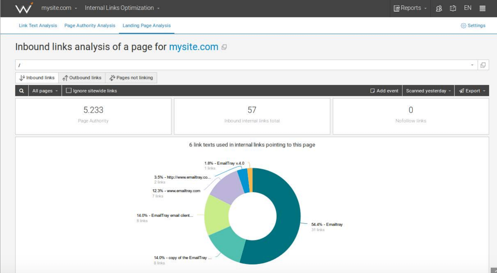 seo powersuite vs web ceo seo powersuite vs web ceo