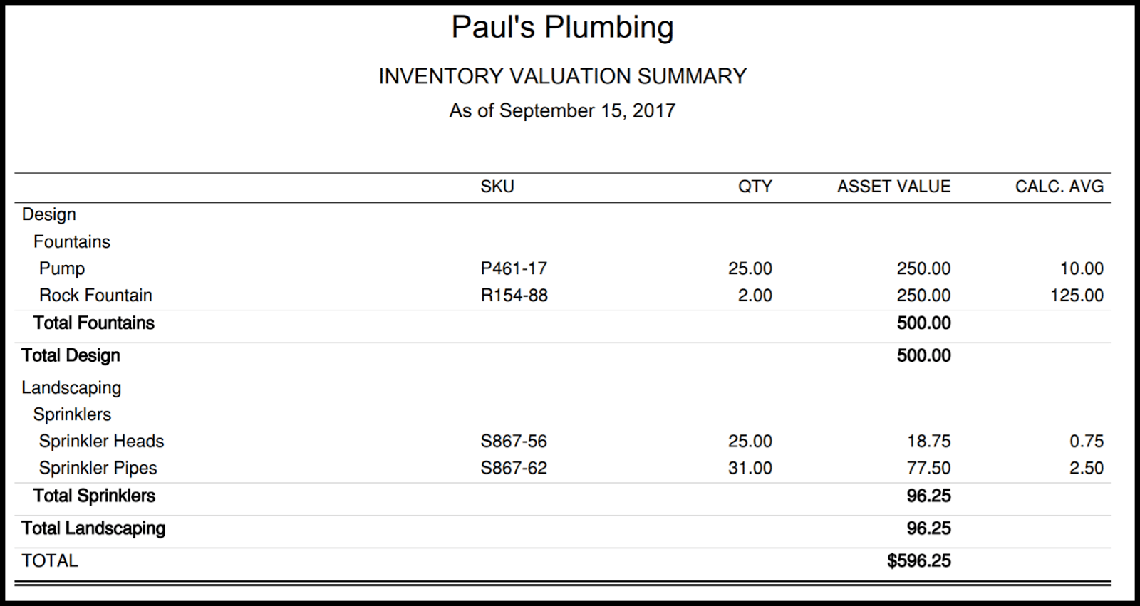 How to Set Up Track Inventory In QuickBooks Online