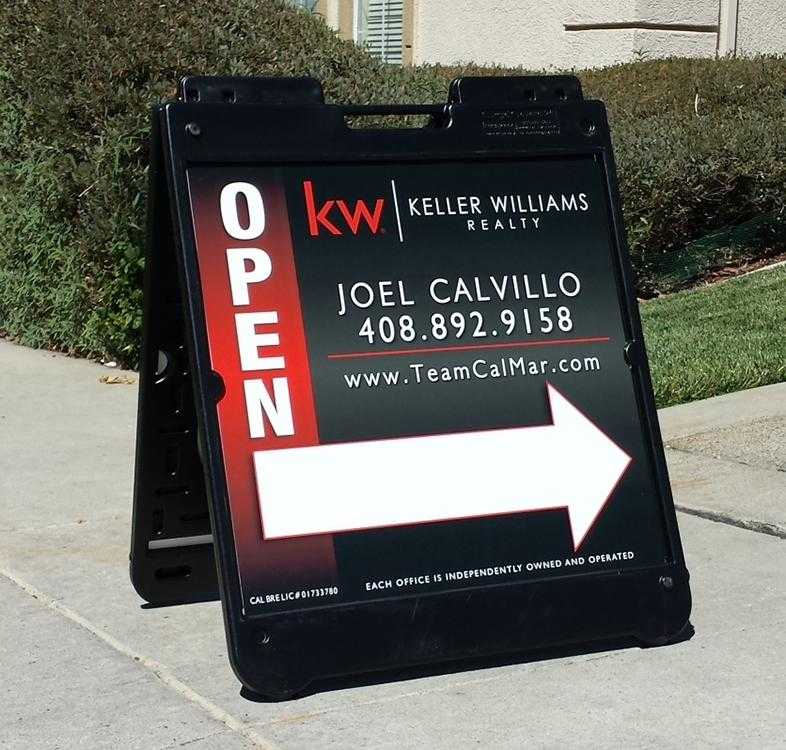 A-Frame directional open house sign