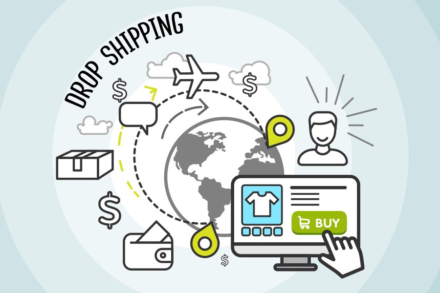 Top 10 dropshipping products