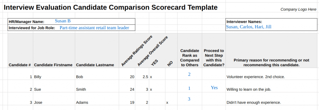 Candidate Comparison Chart