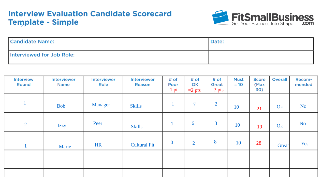 11 Free Interview Evaluation Forms & Scorecard Templates Best