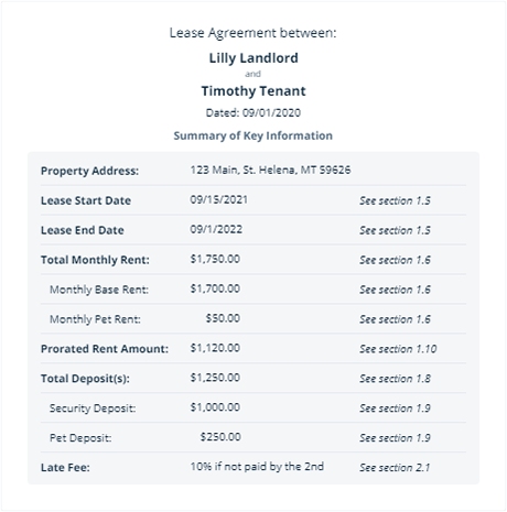 TurboTenant lease agreement templates.