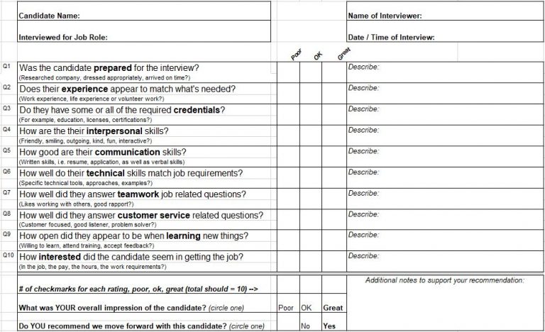 11 Free Interview Evaluation Forms And Scorecard Templates Best Practice In Hr