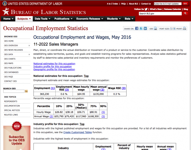 Top 5 Salary Comparison Tools