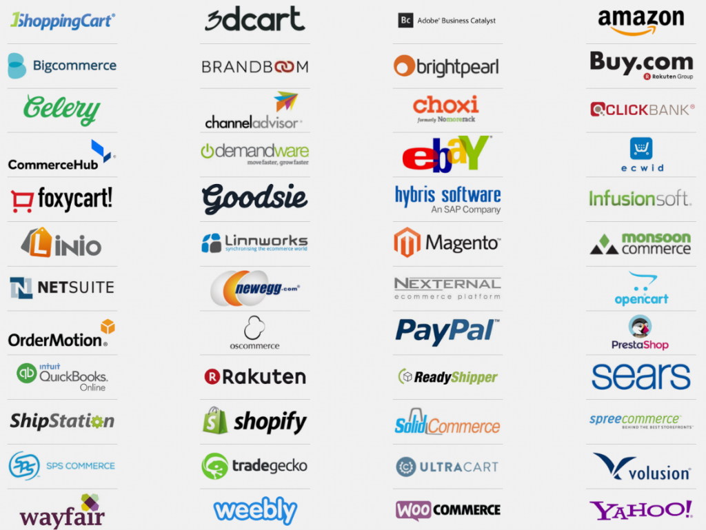 How Order Fulfillment Companies Work