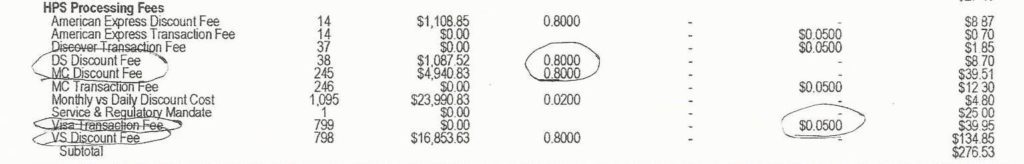 amex credit card processing fee