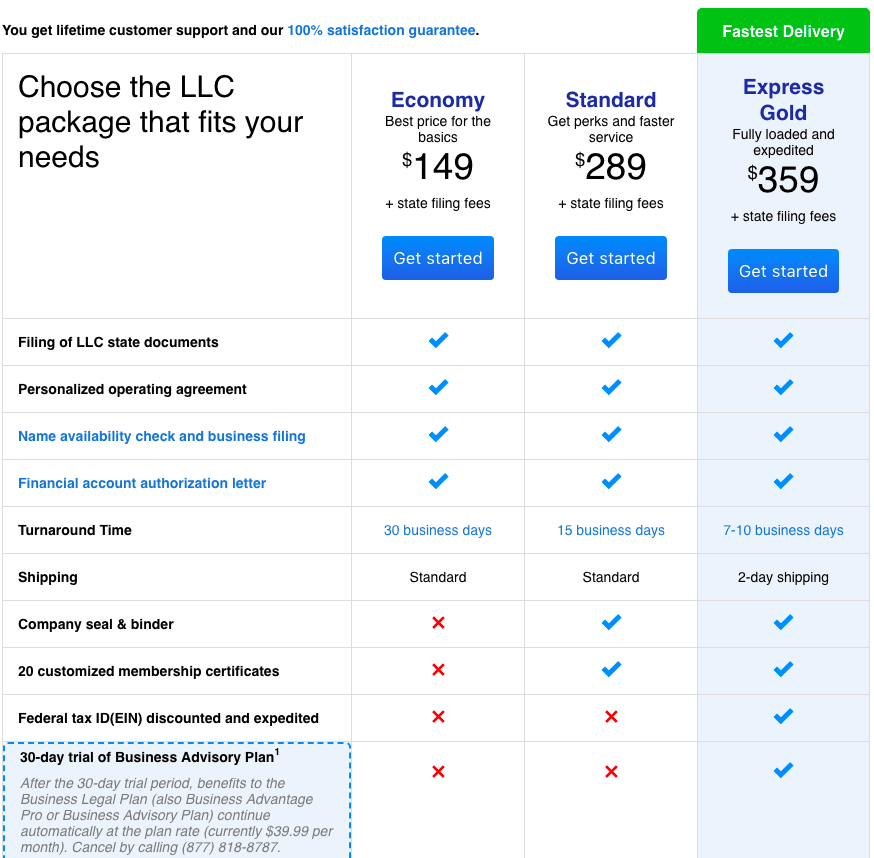 legal zoom pricing for llc